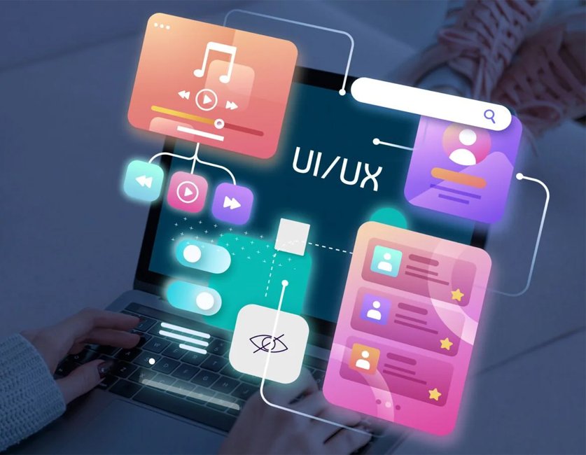 UX Optimization development and technology