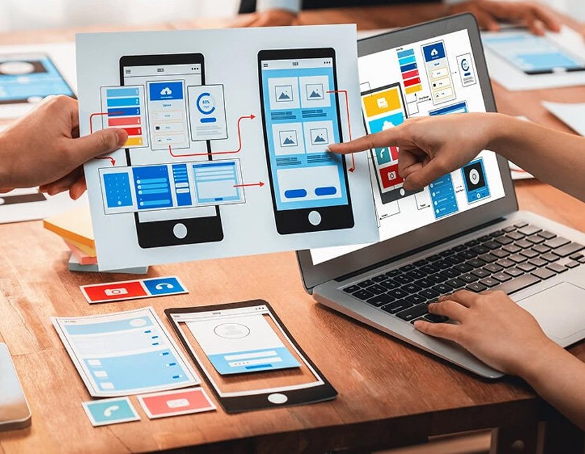 UX Optimization project workflow